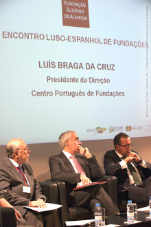 VIII Encontro Luso-Espanhol de Fundações